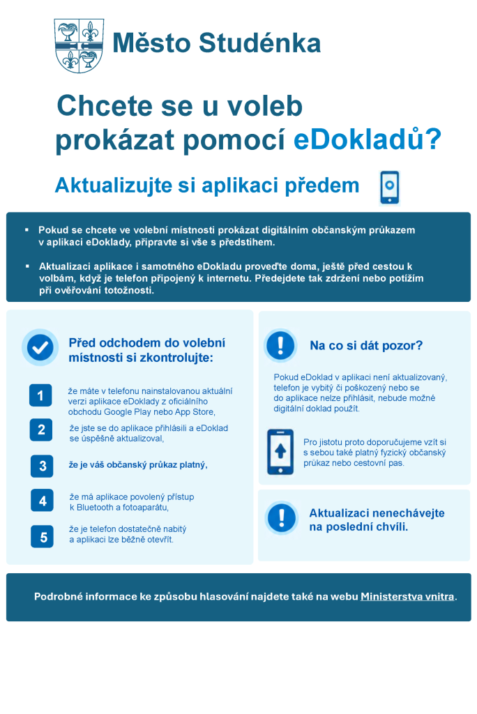 Sudénka volby stránka 2